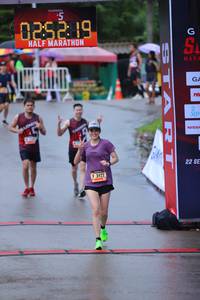 BIB: 0252, 3422
                            <button type="button" onclick="openModal(5743249)" class="btn btn-primary btn-sm float-right btn-popup" data-toggle="modal" data-target=".modal-high-quality">
                        <i class="fas fa-shopping-cart"></i> Add to Cart
                    </button>
                                            <button type="button" onclick="isThisMe(5743249, true)" class="btn btn-success btn-sm float-right btn-popup btn-isme hidden" data-toggle="tooltip" data-placement="bottom" title="นี่คือรูปของคุณใช่ไหม คลิกที่นี่เพื่อเอาเข้าอัลบั้ม">
                        <i class="fas fa-plus"></i> Add to album
                    </button>
                    <button type="button" onclick="isThisMe(5743249, false)" class="btn btn-warning btn-sm float-right btn-popup btn-isnotme hidden">
                        <i class="fas fa-ban"></i> Remove from album
                    </button>